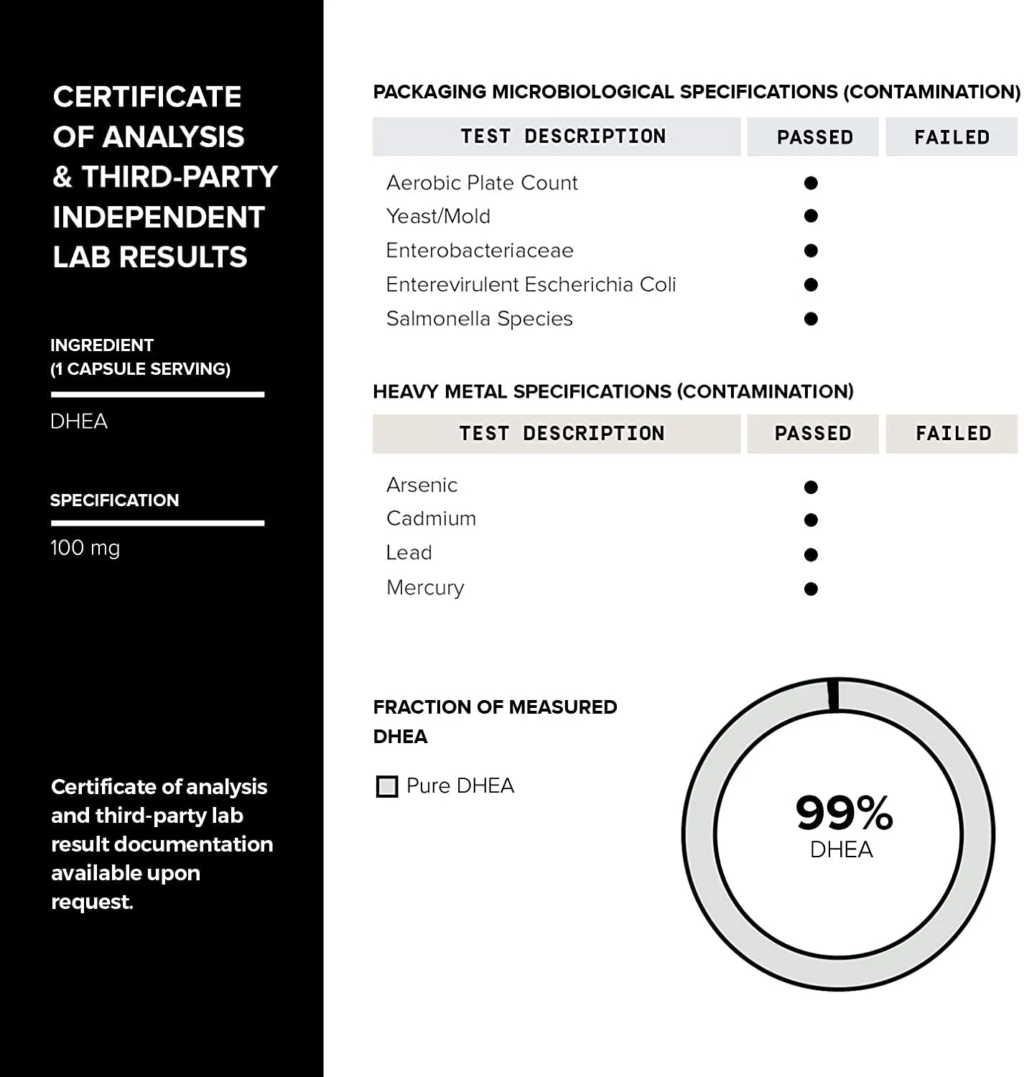 bf0eafd9abd8a0383b994ad1ccb6ad37_042322002540.png 99% DHEA, 180 капсул