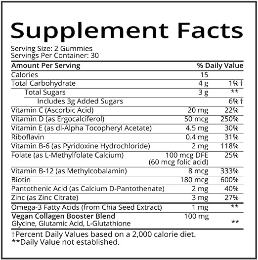 ea84b1da2ceacf01a7e3d498219769d7_041522205608.jpeg Sugar Bear Women's Multi Vegan MultiVitamin 60 шт