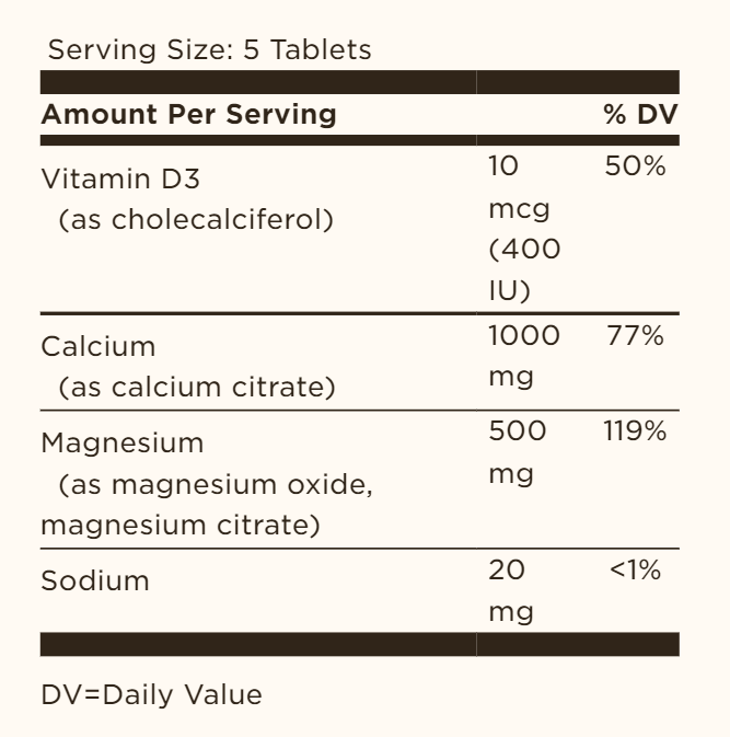 77051a642874617217d6279af9ffdf82_052922153455.png Solgar — цитрат кальция с витамином D3, 60 таблеток