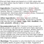 Modern BCAA+, со вкусом виноградной жвачки — 535 грамм