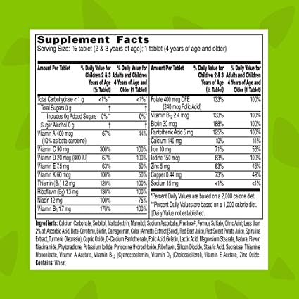 ac98168314a8ac6ca6cebf2fb74ed397_051822195742.jpeg Жевательные витамины для детей, комплексные поливитамины для детей и малышей с железом и кальцием