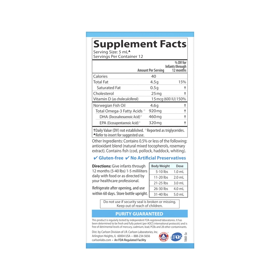 b499242a92daa36261e3d8ffac34e36f_060622004736.png Carlson Labs, DHA Простая дозировка до 1100 мг омега-3 со шприцем Baby's Brain Vision, 60 мл