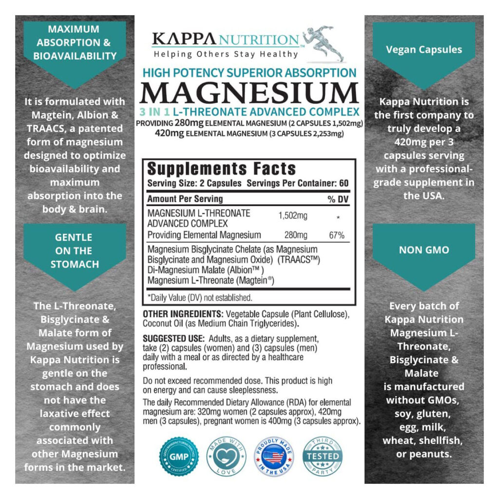 c3822ec1a2c0da3b1dfdcf64c32d1e80_062222090232.jpeg Magnesium - 120 капсул, содержит 420 мг элементарного магния, L-треоната, бисглицинатного хелата, малата, для мозга, сна, стресса, судорог, головных болей, энергии, сердца, от Kappa Nutrition.