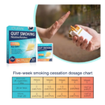 d3e334d8fc9e3d757079730e3eed0f90_060323110440.png Никотиновые пластыри от курения Sefudun Quit Smoking 21мг