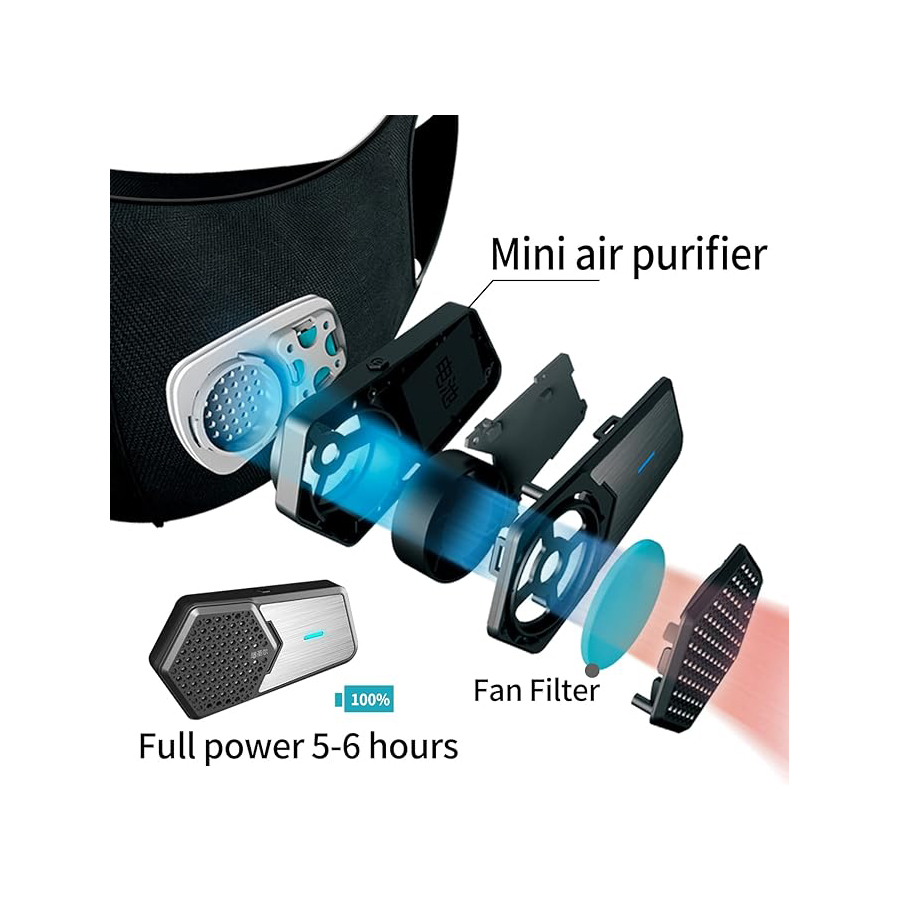 da4cb352b75f4bf63d85e80eb81be9c3_013124095854.jpeg Персональные носимые очистители воздуха, переносной мини-очиститель воздуха