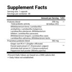 375755acd71e56bd0f3bf6aef04fd4ff_022624232300.jpeg Пробиотическая добавка Dr. Berg 60 Billion — Пробиотики для мужчин и женщин — 30 растительных капсул