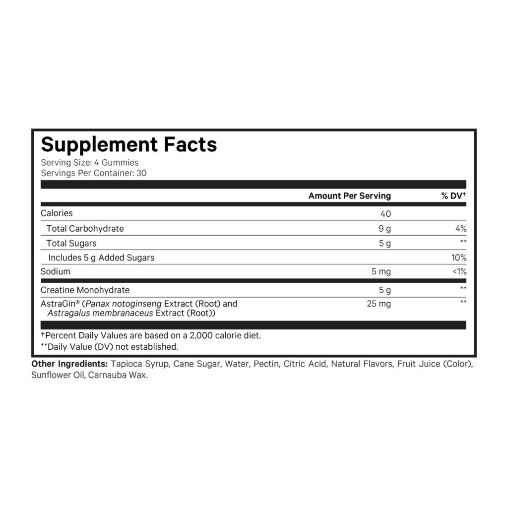 49773cdd537b91a3d4d53e72bf44d4be_042825013238.jpeg Codeage, Sport, жевательные мармеладки с креатином, ягодное ассорти, 120 жевательных таблеток